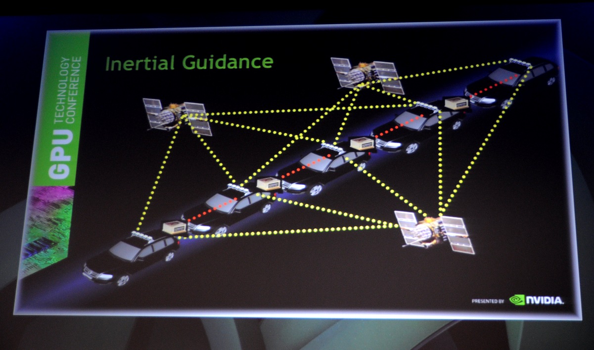 Navigation für geringere Abstände