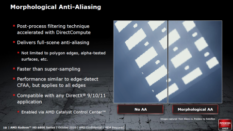 Morphological Anti-Aliasing der Grafikkarten Radeon HD 6850 und 6870 (Quelle: AMD)