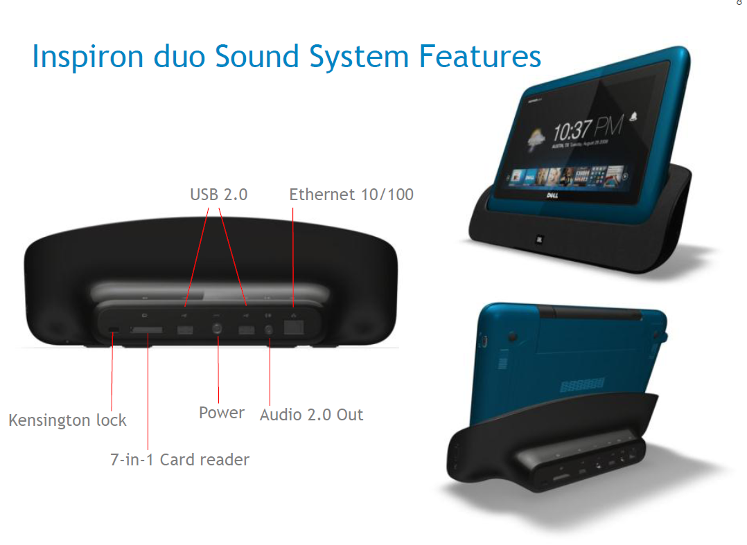 Die Anschlüsse des Docks