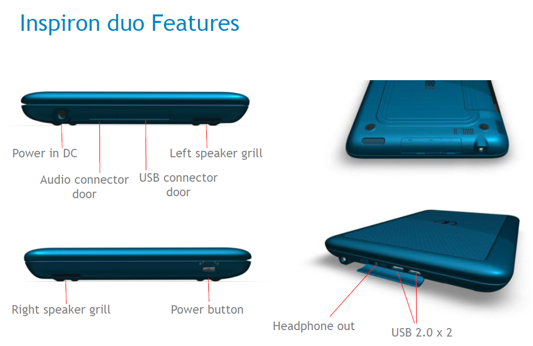 Wenige Anschlüsse am Duo
