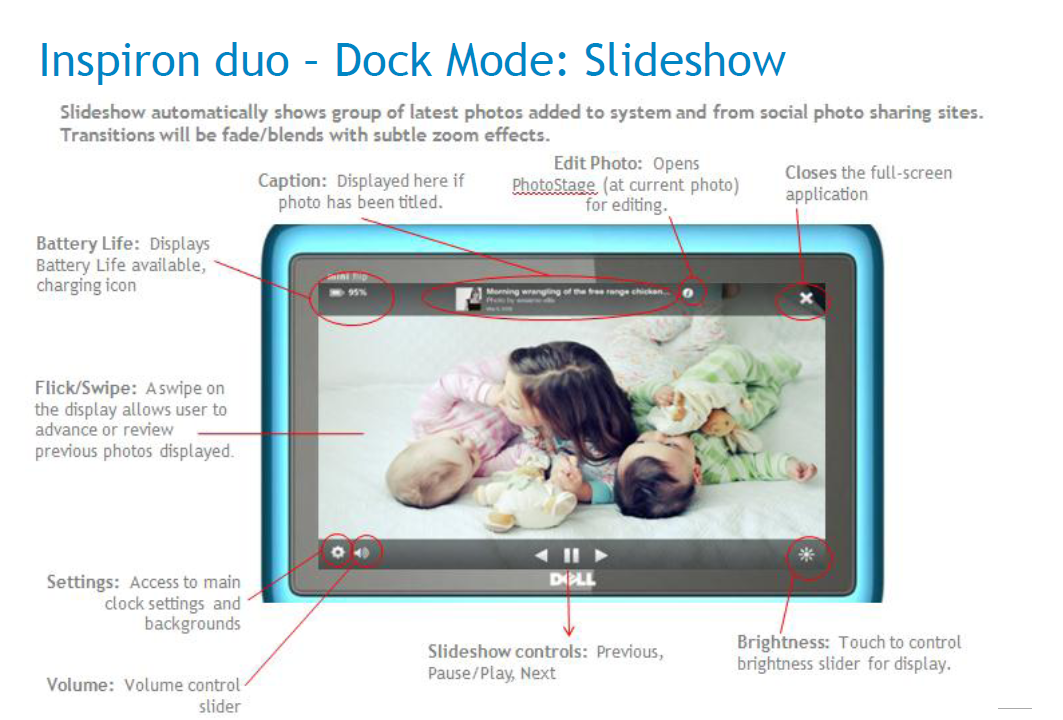 Die Funktionen der Bilderrahmen-App