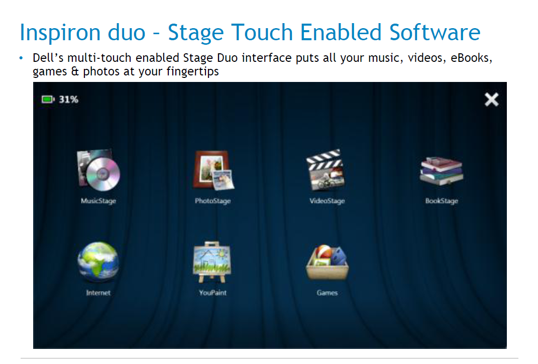 Die Startseite der Touch-Oberfläche 'Stage'
