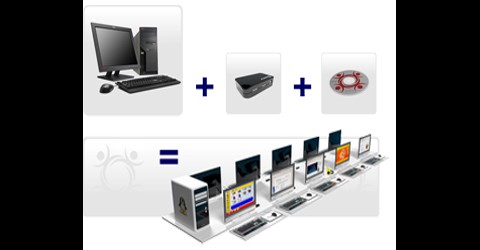 Multiseat-Linux<br>Bild: Copyright Userful