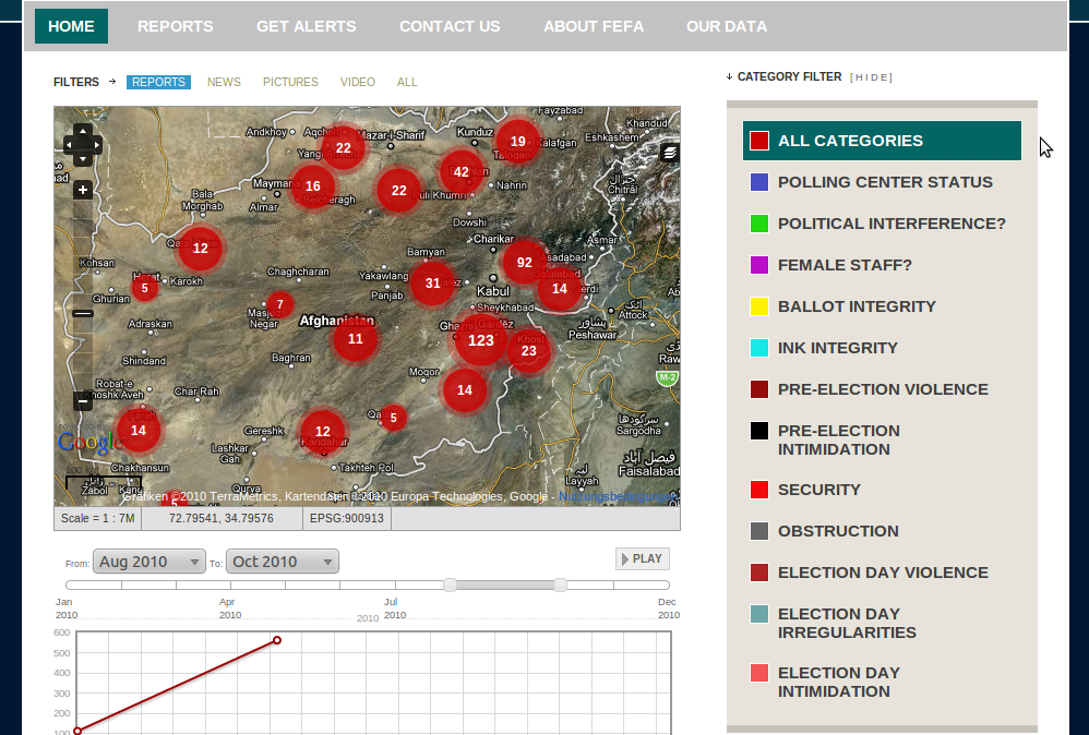 Ushahidi-Karte zur Parlamentswahl in Afghanistan 2010