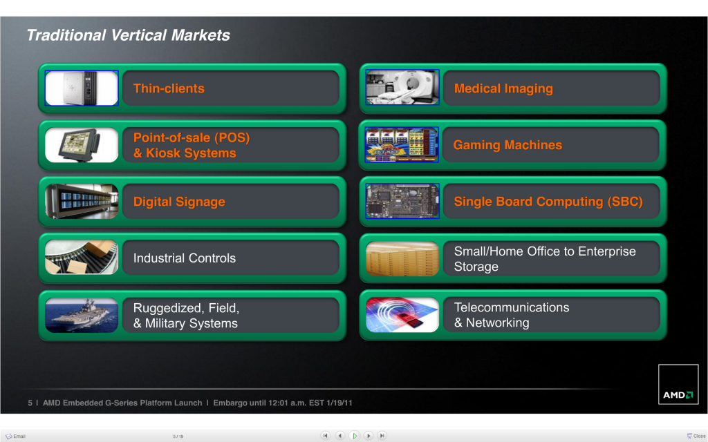 Einsatzbereiche für Embedded-SoCs