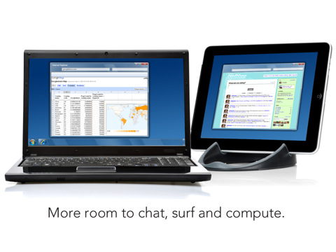 Displaylink für das iPad