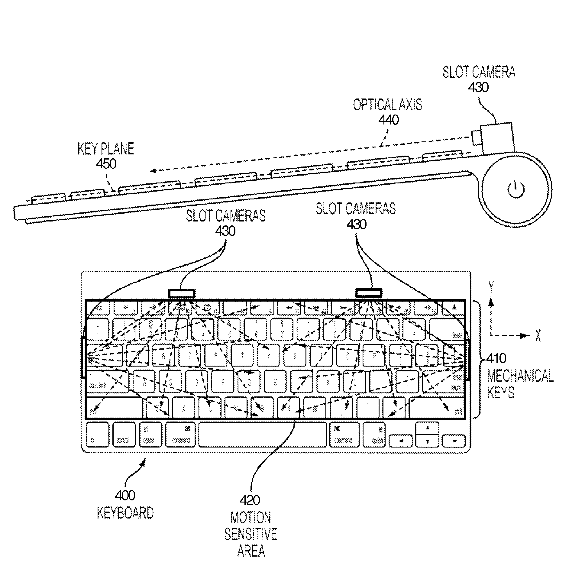 Tastatur mit eingebauten Kameras zur Gestenerkennung