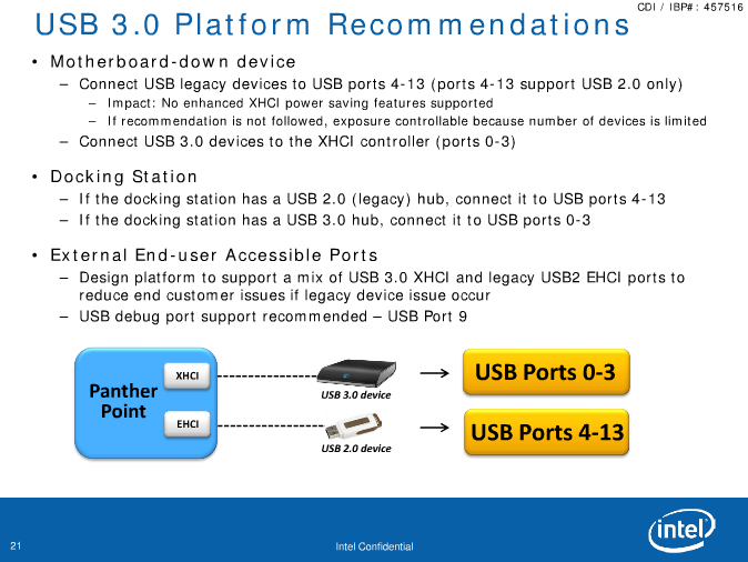 Alte Hubs schalten Stromsparfunktionen ab.