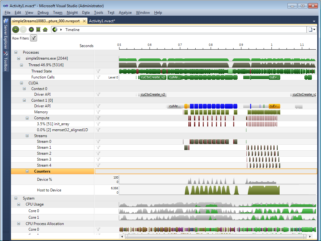 Das Analysetool für GPGPU-Programme