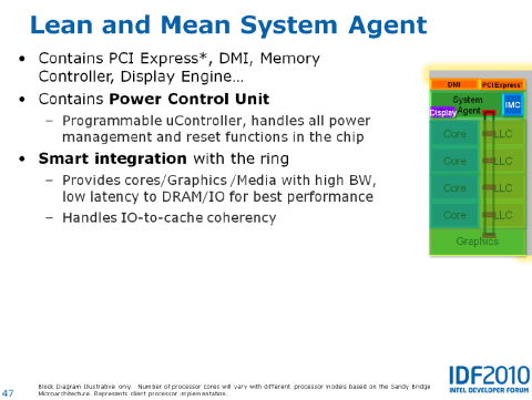Der System Agent steuert Betriebszust&auml;nde.