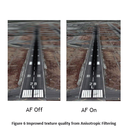 Anisotropie auf dem Handy