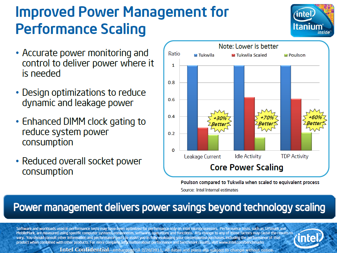 Mehr Energieeffizienz