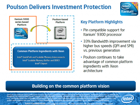 Sockelkompatibel mit Tukwila