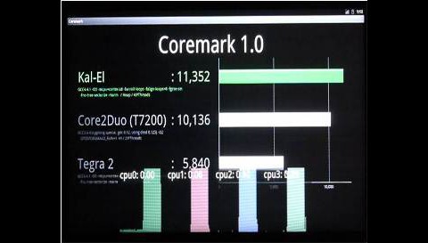 Schneller als Core 2 Duo? (Bild: Nvidia)