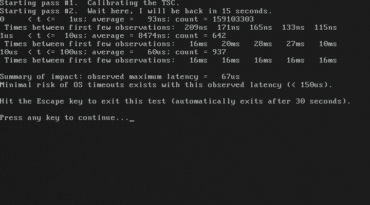 BIOS Implementation Test Suite