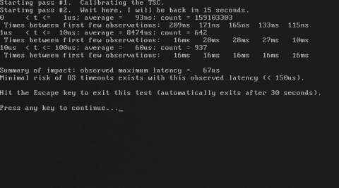 BIOS Implementation Test Suite