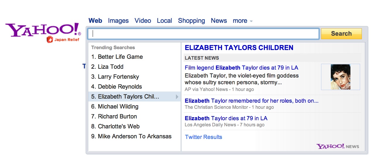 Yahoo Search Direct - Suchtrends