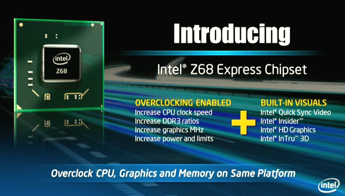 Einzig bestätigte Daten des Z68