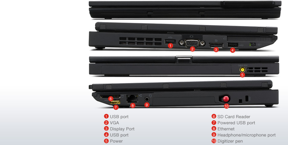 Lenovo Thinkpad X220t