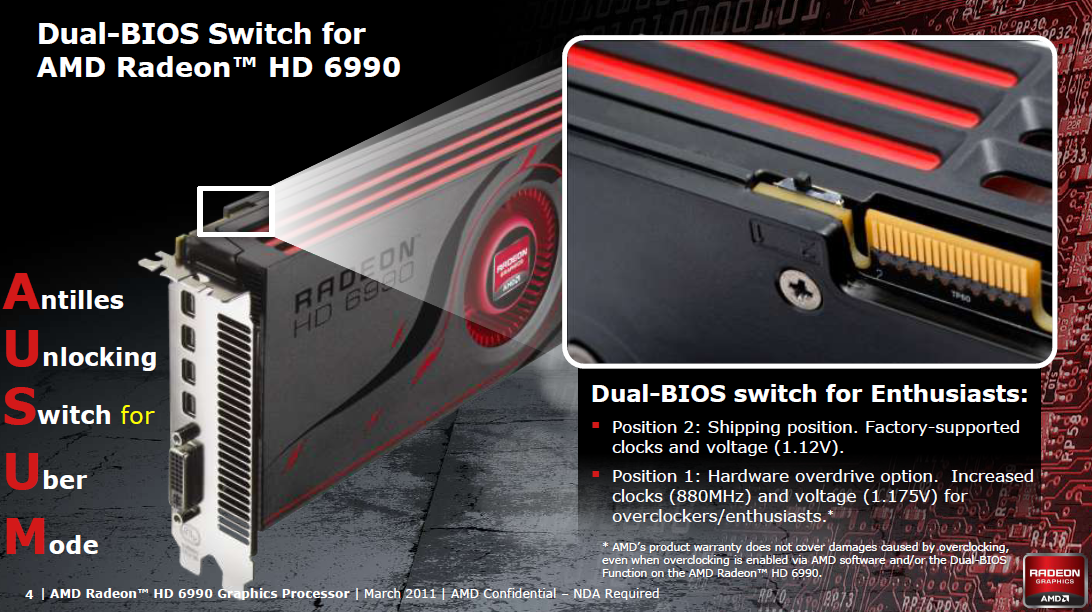 AMD findet 500 Watt 'awesome'.