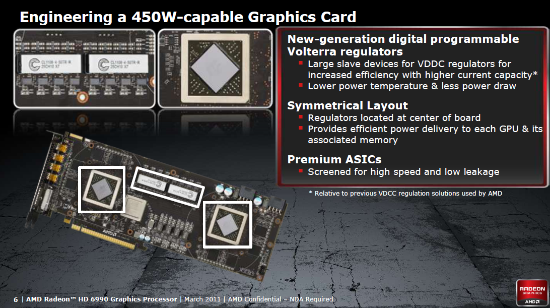 Neue Spannungswandler