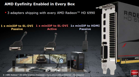Drei Adapter f&uuml;r DVI werden mitgeliefert.