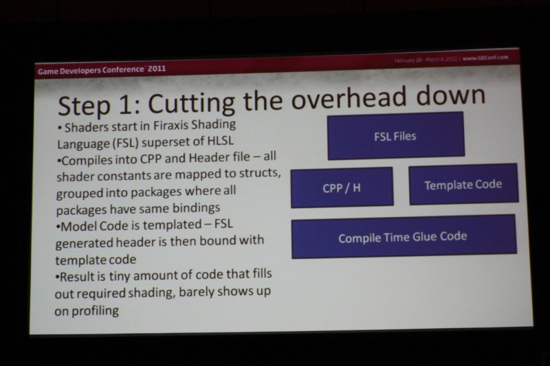 Game Developers Conference 2011 - DirectX 11