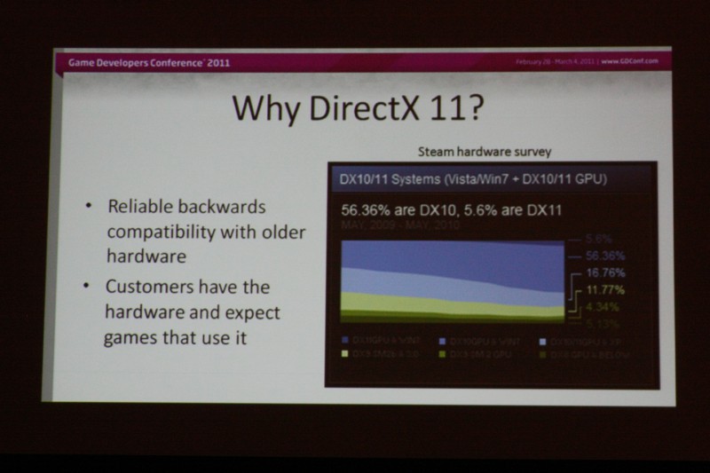 Game Developers Conference 2011 - DirectX 11