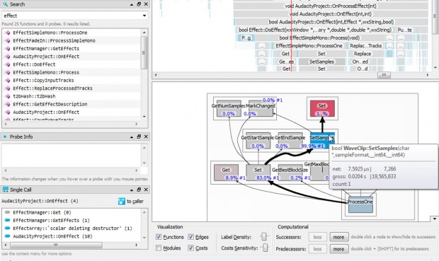 Software Diagnostics