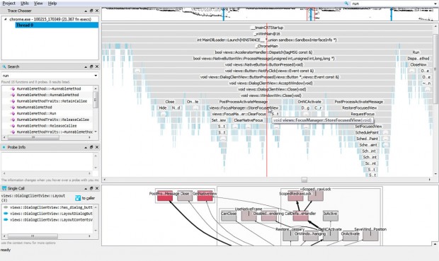 Software Diagnostics