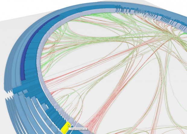 Software Diagnostics
