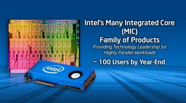 100 MIC-Anwender Ende 2011