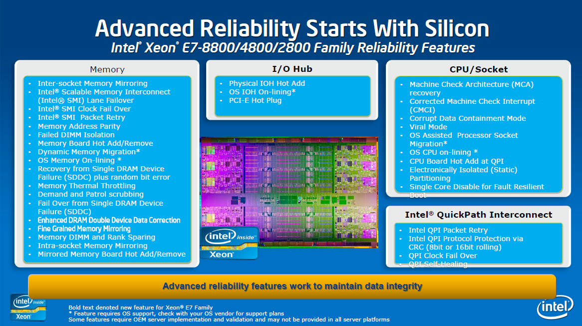 Neue Sicherheitsfunktionen