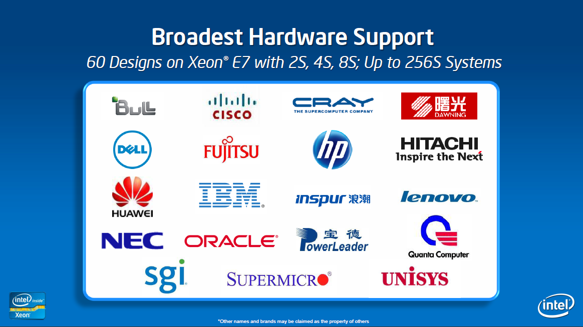 Allle großen Serverhersteller sind dabei