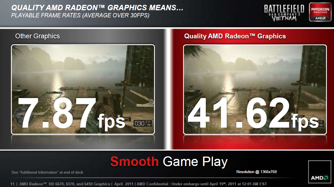 Links ein Sandy-Bridge-System mit integrierter Grafik