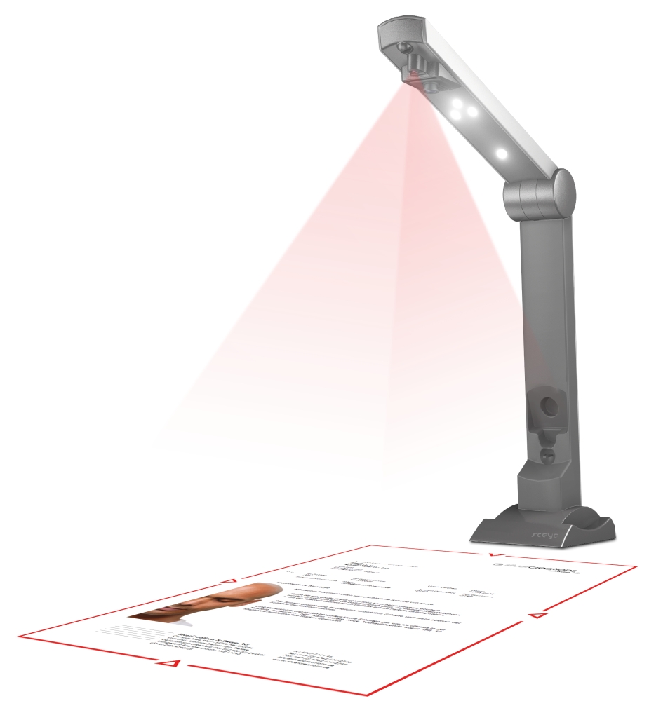 Sceye-Dokumentenscanner