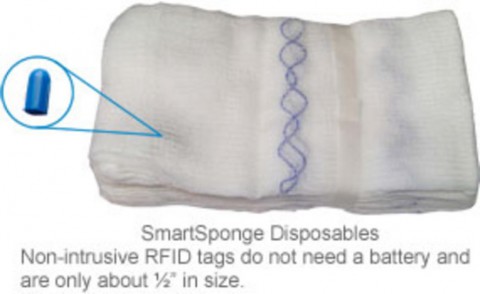 Smartsponge-Systems von Clearcount Medical Solutions