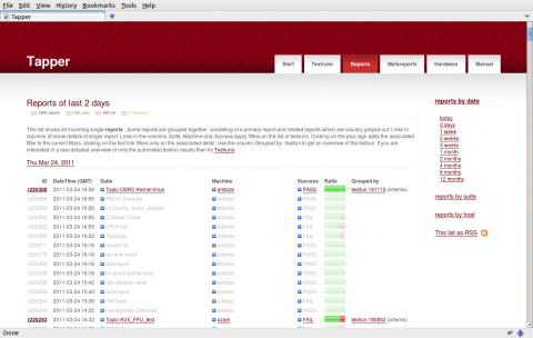 Das grafische Frontend der Testsuite Tapper von AMD