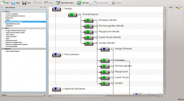 Calligra: Plan
