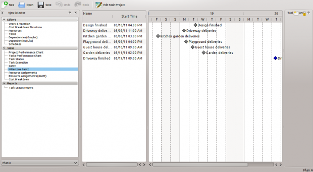 Calligra: Plan