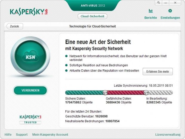 Kaspersky Antivirus 2012 mit Cloud-Funktion