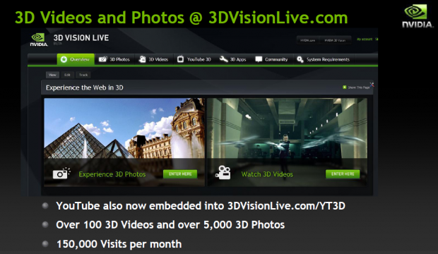 Nvidias eigene 3D-Community