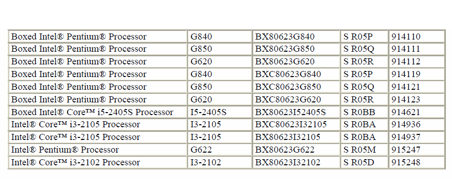 Liste der neuen Sandy-Bridge-CPUs (Tabelle: Intel)