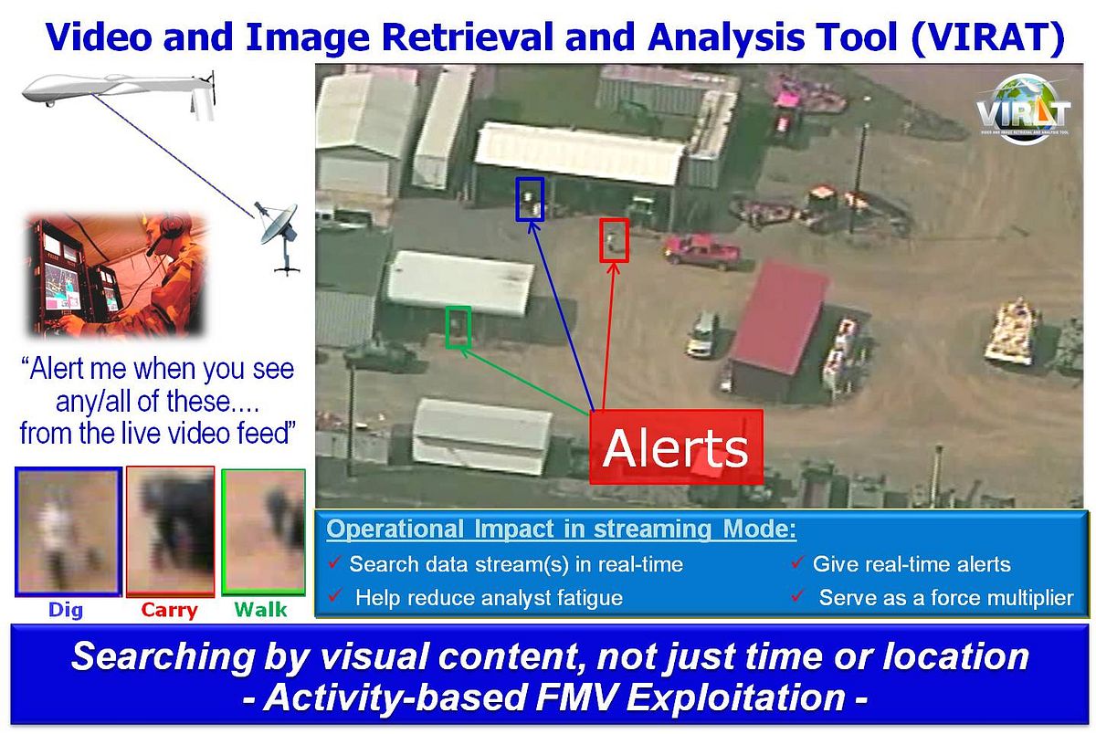 ... sowie automatisiert Personen oder Ereignisse in Videostreams zu erfassen. (Bild: Darpa)