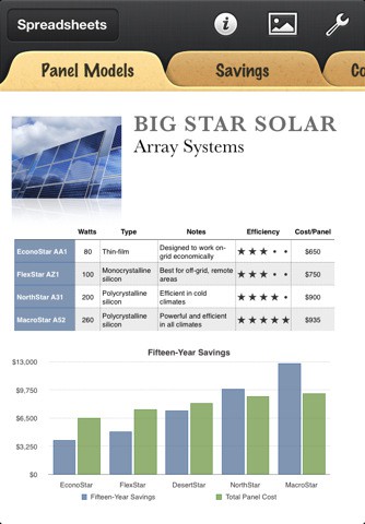 Numbers auf dem iPhone (Bild: Apple)