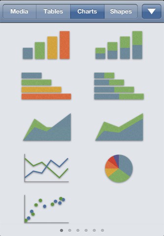 Numbers  auf dem iPhone (Bild: Apple)