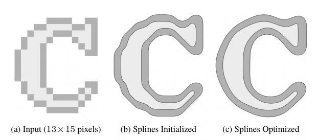 Depixelizing Pixel Art: Wirkung optimierter Splines