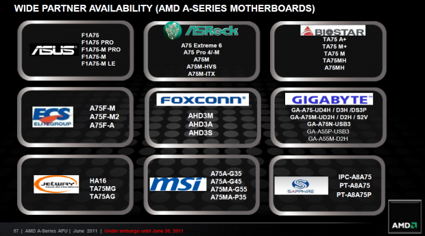 Dutzende Mainboards aller namhaften Hersteller