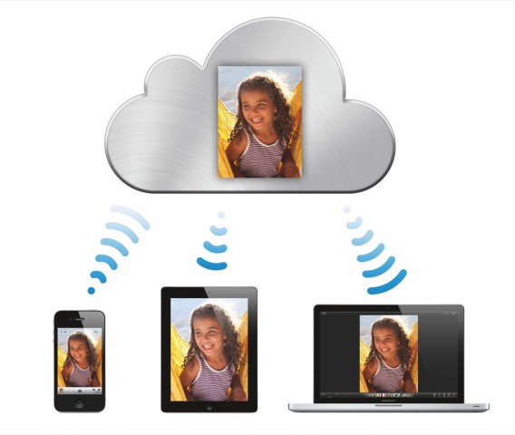 iCloud zum Synchronisieren von Fotos (Bild: Apple)
