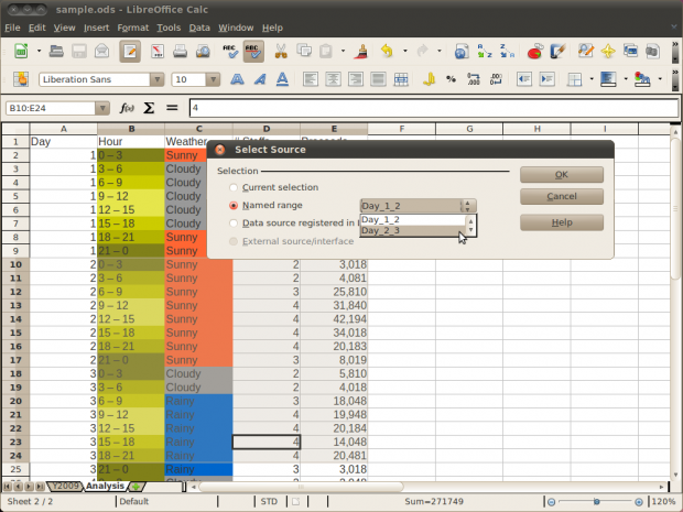 Libreoffice 3.4.0: Pivot Table löst Datapilot ab.